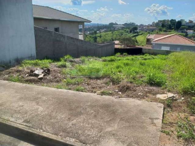 Terreno para Venda em Loteamento Residencial Central Park II Itatiba-SP