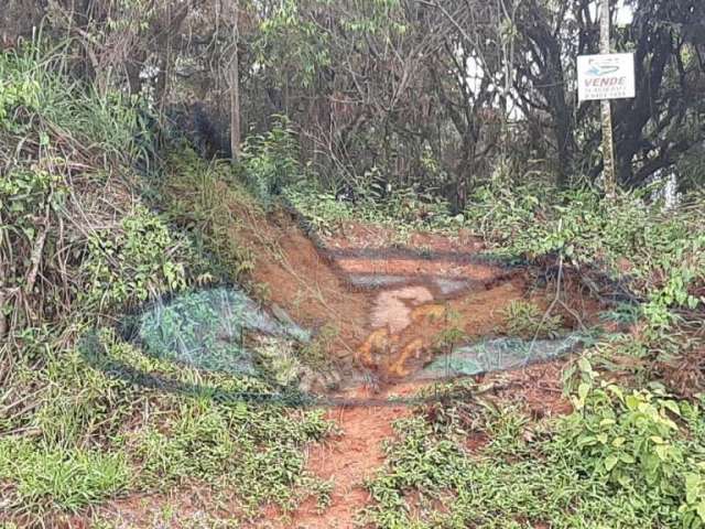 Terreno à venda no bairro Loteamento Caminhos do Sol - Itatiba/SP