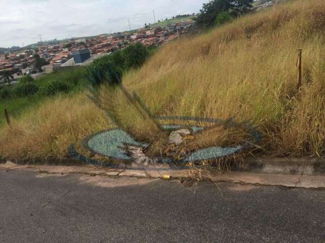 Terreno à venda no bairro Portal Giardino - Itatiba/SP