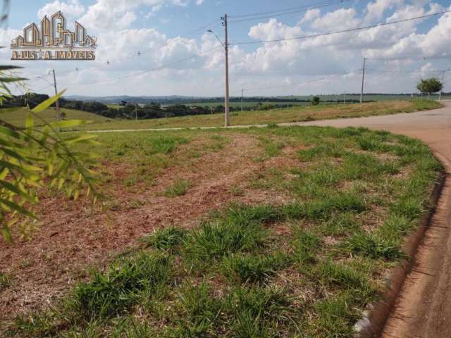 Terreno em condomínio fechado à venda na Ipanema, 8400, Condomínio Reserva Ipanema, Sorocaba por R$ 250.000