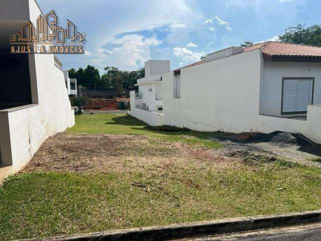 Terreno em condomínio fechado à venda na João Leme dos Santos, 246, Condomínio Residencial Flores, Votorantim por R$ 269.000