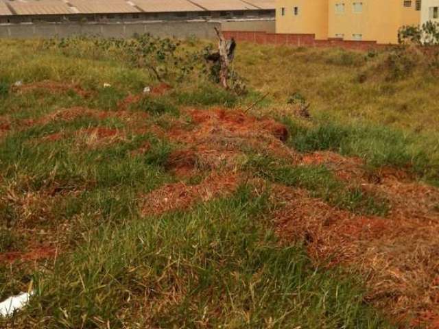 Terreno à venda na Avenida Ipanema, 5000, Jardim Novo Horizonte, Sorocaba por R$ 10.000.000