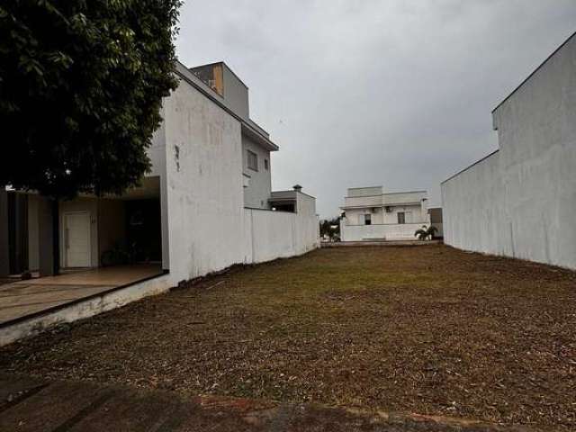 Terreno em condomínio fechado à venda na José Marques de Oliveira, 97, Residencial Villa do Bosque, Sorocaba por R$ 430.000