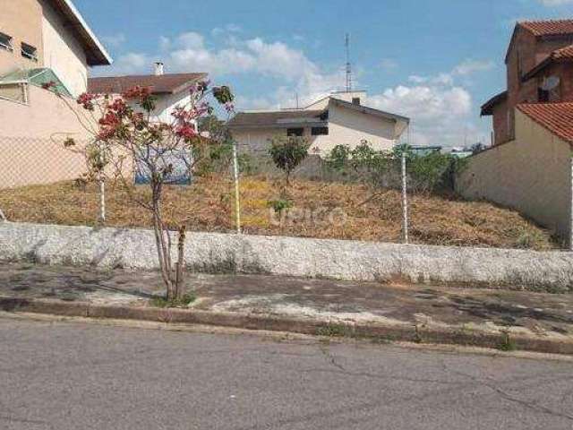 Terreno à venda no Jardim Paulista II em Jundiaí/SP