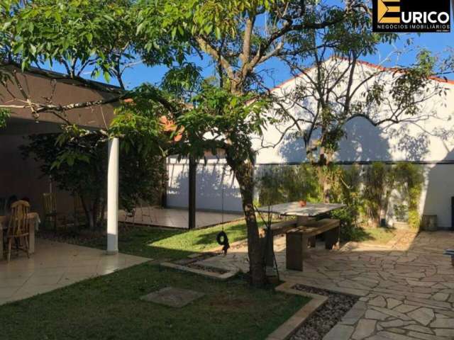 Casa à venda no JARDIM MARACANÃ em Valinhos/SP