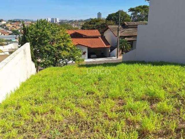 Terreno à venda no Condomínio Águas da Serra em Valinhos/SP