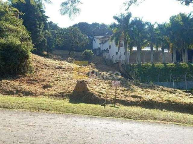 Terreno em Condomínio à venda no Condomínio Horizonte Azul I em Itupeva/SP