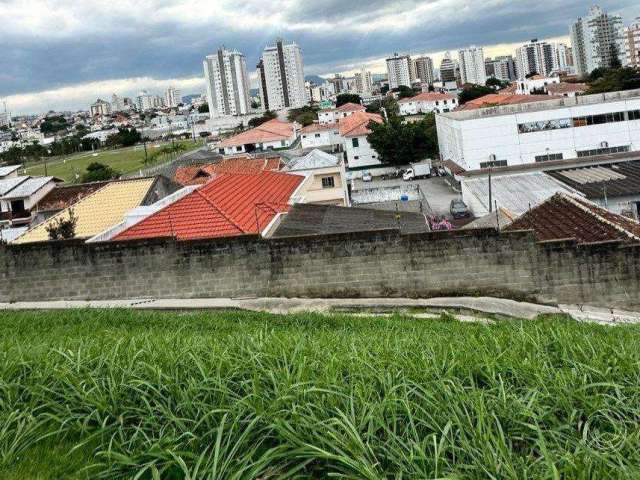 Terreno para Venda em Florianópolis, Estreito