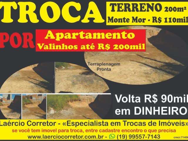 Terreno Venda em Monte Mor SP, no bairro São Clemente com 200m² de área