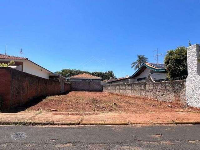 Terreno à venda na Avenida Joaquim Alves, Jardim Primavera, Araraquara por R$ 395.000