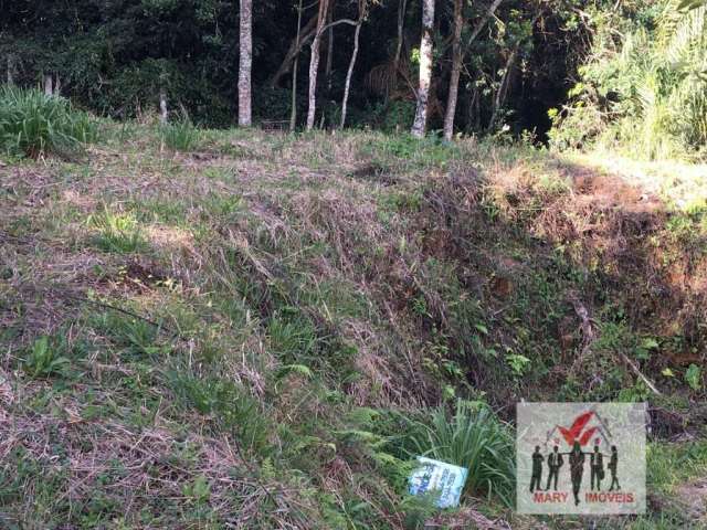 Terreno à venda no bairro Parque Primavera - Poços de Caldas/MG