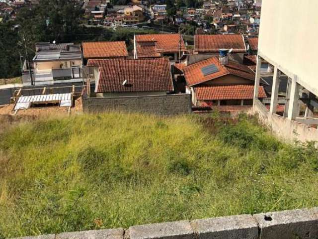 Terreno à venda no bairro Jardim Vitória - Poços de Caldas/MG