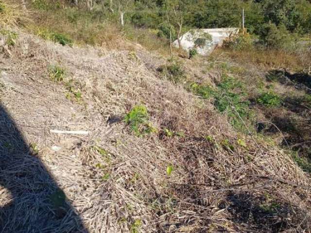 Terreno à venda em Poços de Caldas/MG