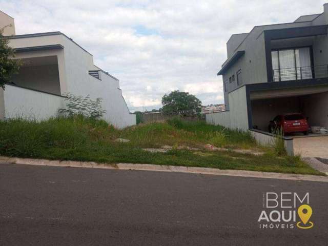 Terreno à venda, 296 m² por R$ 280.000,00 - Condomínio Gardenville - Itu/SP