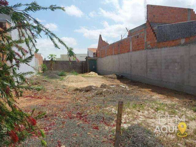 Terreno à venda no Jardim Imperial - Salto/SP