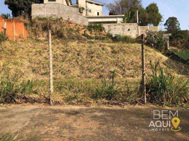 Terreno à venda no Jardim Paraíso II - Itu/SP