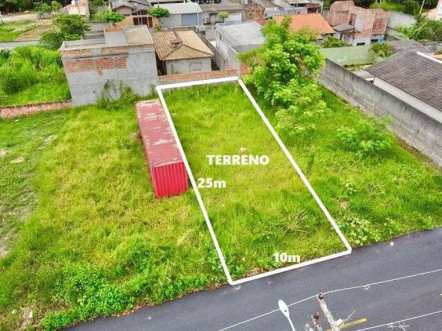 Terreno para Venda em Pindamonhangaba, Vitória Vale II