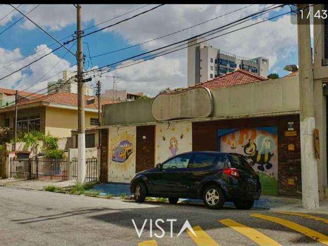 Casa para alugar no bairro Vila Formosa - São Paulo/SP