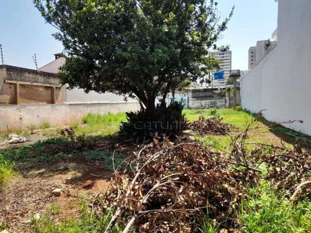 Terreno em rua - jardim higienopolis