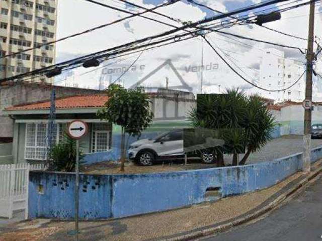 Terreno comercial para alugar no Bosque, Campinas  por R$ 2.000