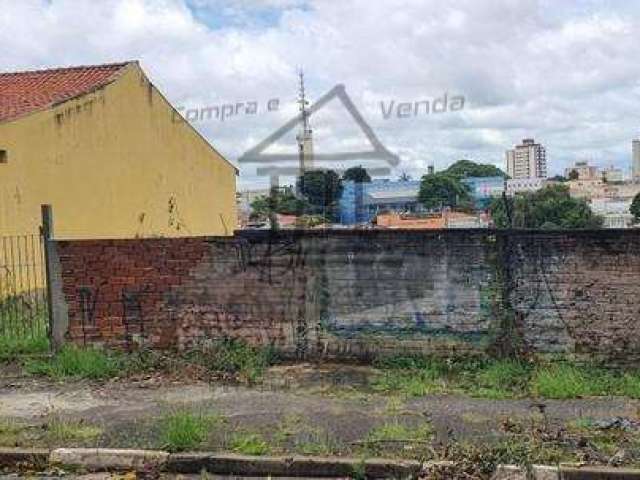 Terreno à venda no Jardim Chapadão, Campinas  por R$ 350.000