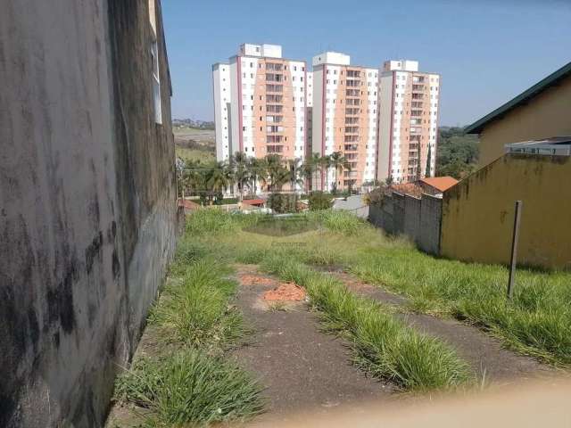 Terreno à venda no Jardim Antonio Von Zuben, Campinas  por R$ 379.000