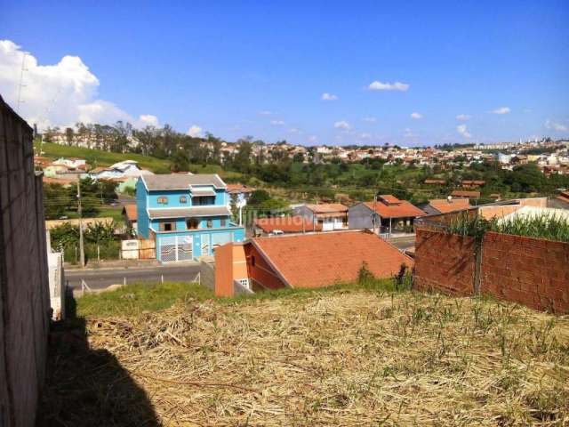 Terreno à venda no Loteamento Parque São Martinho, Campinas  por R$ 260.000