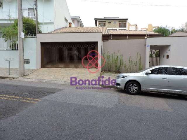 Casa térrea para venda, jardim paulista, jundiaí