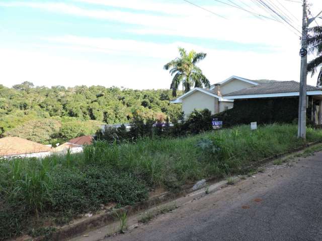 Terreno para venda, bairro chácara malota, na cidade de jundiaí.