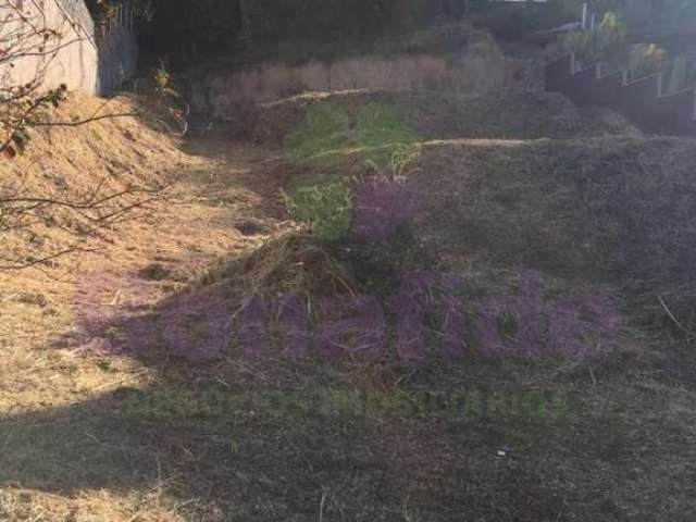 Terreno para venda, chácara malota, bairro malota, jundiaí.