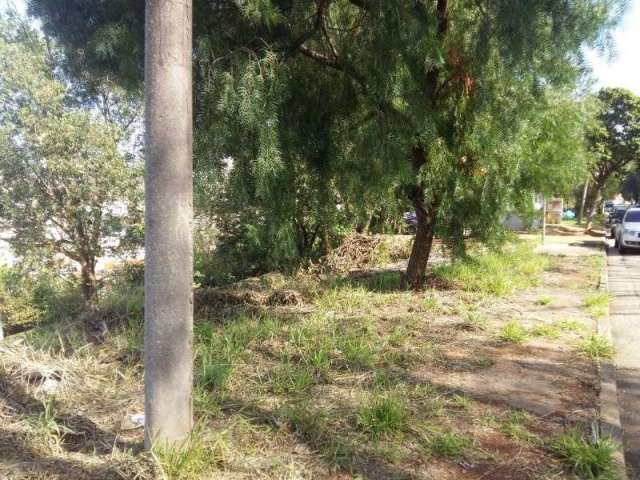 Terreno para venda no jardim brasil, jundiaí.