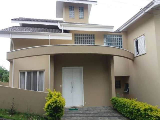 Casa para venda, condomínio araucária, jardim dona donata, cidade de jundiaí