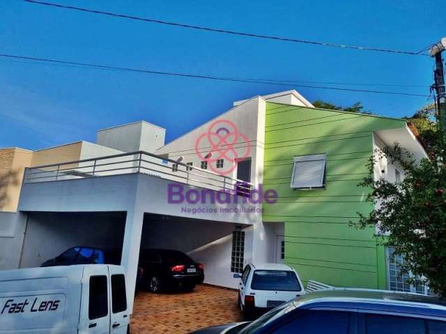 Casa para venda, localizado no condomínio santa tereza, na cidade de jundiaí.