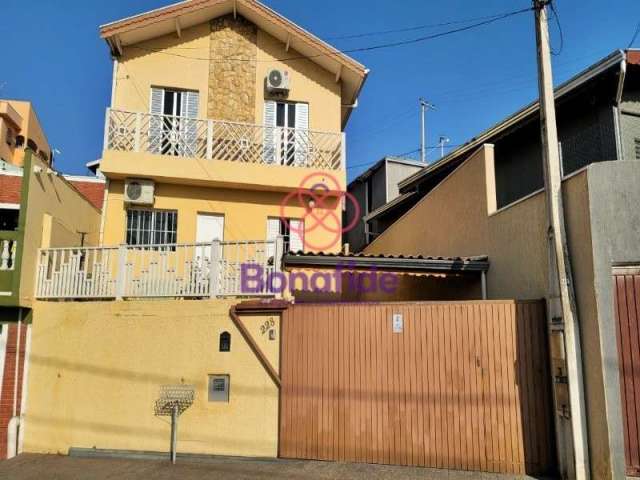 Casa para venda, localizada no bairro santa gertudes, na cidade de jundiaí.