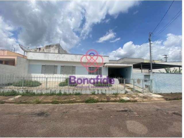 Casa térrea para venda, bairro vila progresso, cidade de jundiaí.