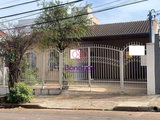 Casa para venda, bairro cidade luiza, na cidade de jundiaí