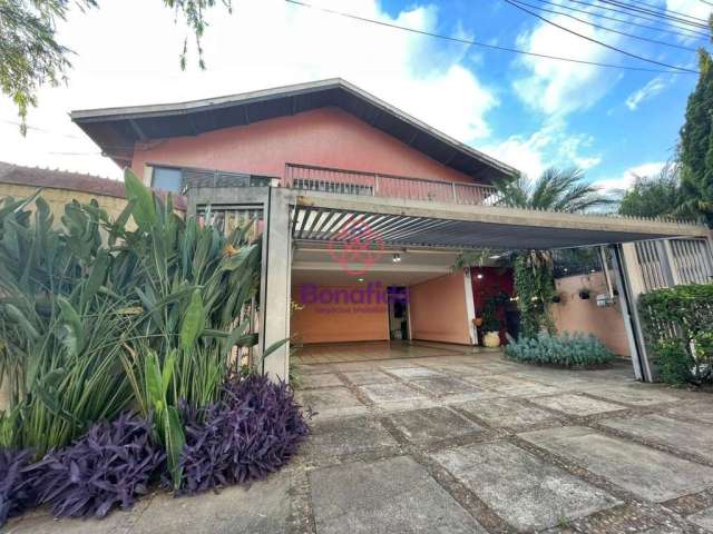 Casa para venda, localizado no bairro campos elísios, na cidade de jundiaí.