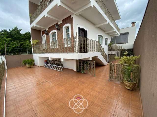 Casa para locação, localizada no bairro parque centenário, na cidade de jundiaí.