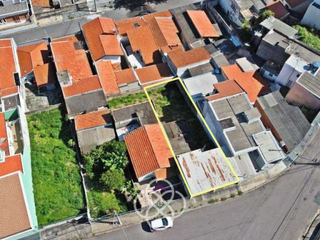 Terreno para venda, bairro jardim pacaembu, cidade de jundiaí.