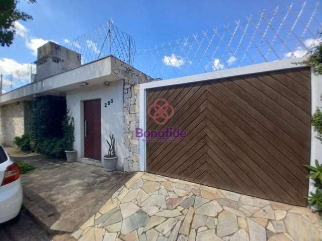 Casa térrea residencial para locação, localizada na vila municipal, na cidade de jundiaí.