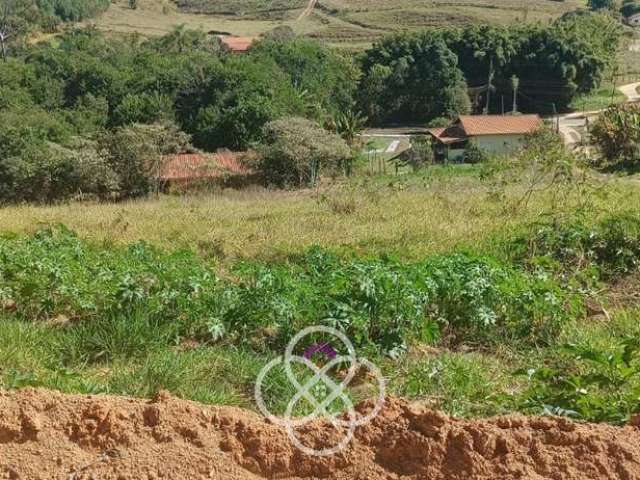 Terreno para venda, localizado no bairro da roseira na cidade de jundiaí-sp.