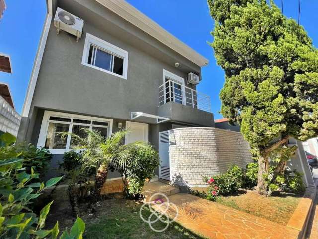 Casa para locação, localizada no condomínio santa teresa, na cidade de jundiaí.