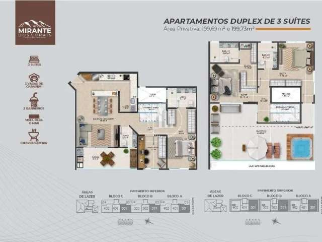 Apartamento Duplex em Coqueiros - Florianópolis