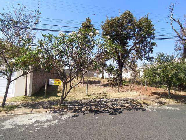 TERRENO à venda, CITY UBERLANDIA - Uberlândia/MG