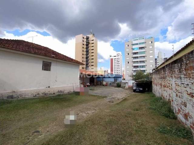 TERRENO à venda, 10 vagas, Osvaldo Rezende - Uberlândia/MG