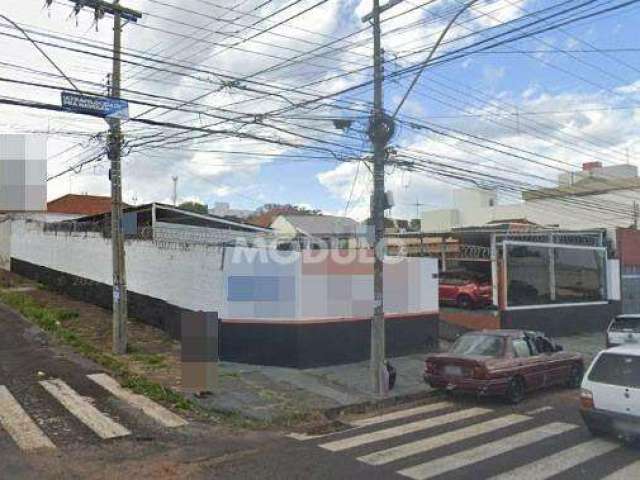 TERRENO à venda, Brasil - Uberlândia/MG