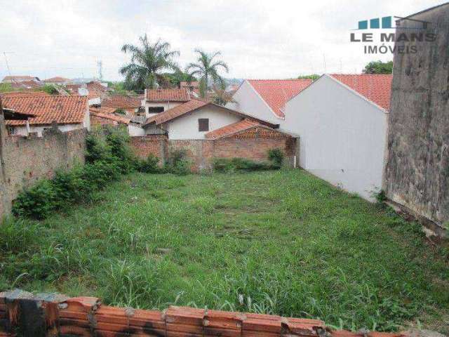 Terreno à venda, 197 m² por R$ 185.000,00 - São Luiz - Piracicaba/SP