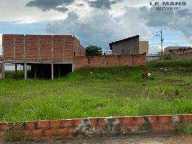 Terreno à venda,  Parque São Matheus - Piracicaba/SP