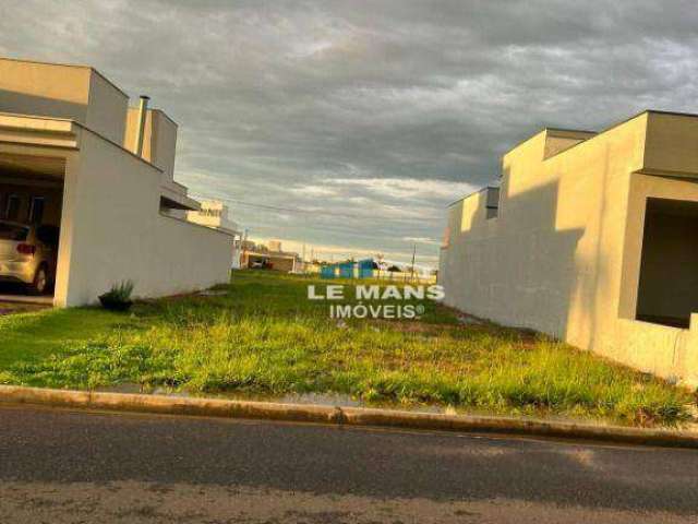 Terreno à venda, 250 m² por R$ 145.000,00 - Residencial Vivamus - Saltinho/SP