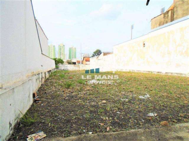 Terreno à venda, 441 m² por R$ 570.000,00 - Alto - Piracicaba/SP